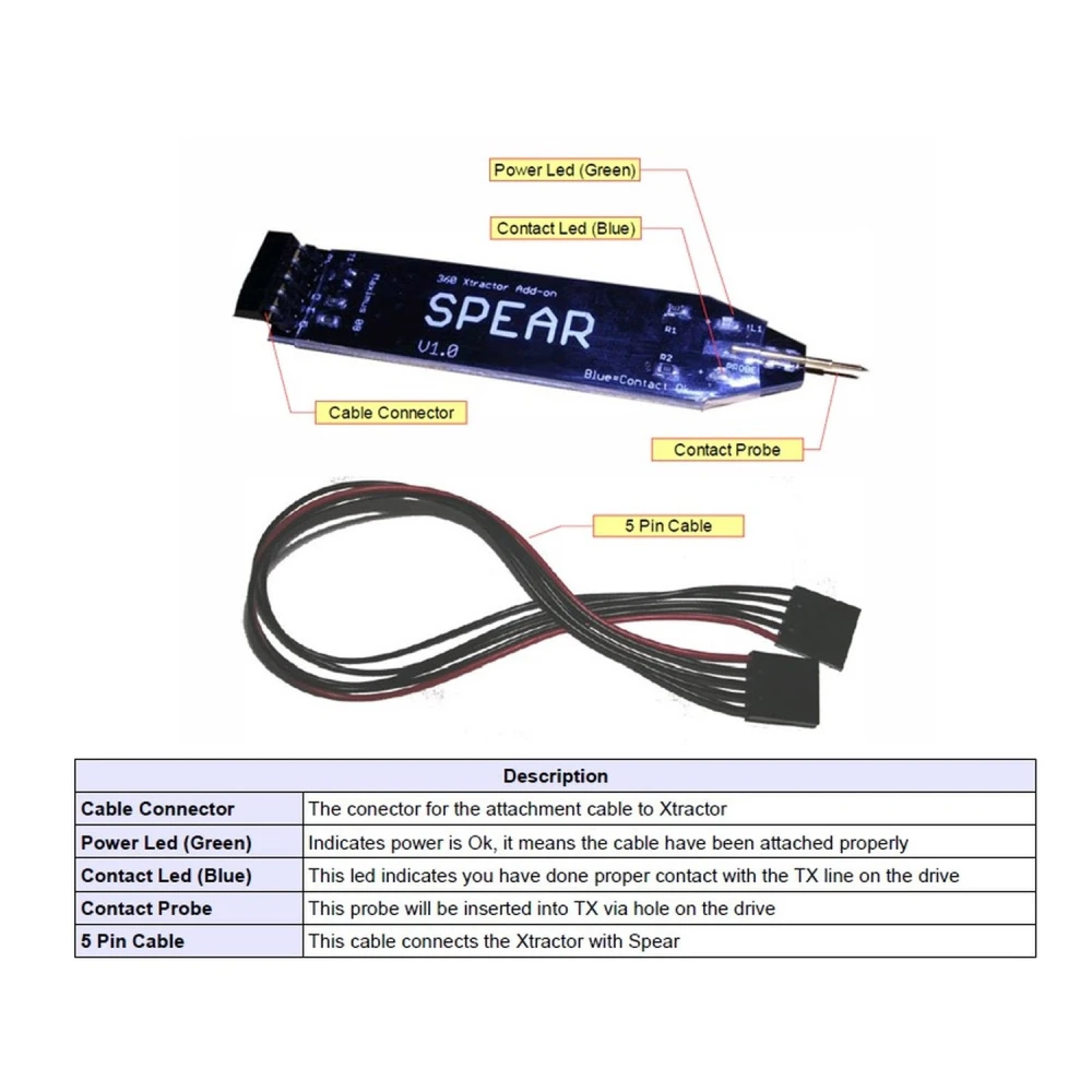 Adaptateur Spear pour 360 Xtractor : extraire les keys Liteon sans soudure