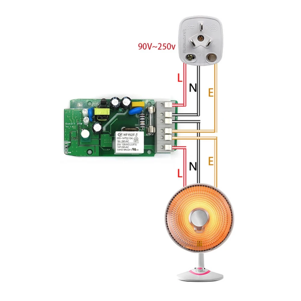 Vista lateral del Conmutador Wifi Sonoff Pow con diseño compacto