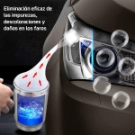 Kit restauracion faros coche uso profesional y seguro