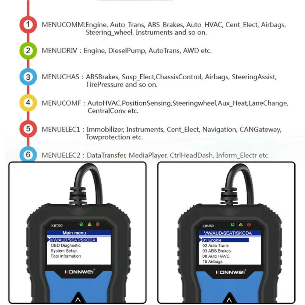 Konnwei KW350 valise diagnostic système complet pour VW Audi Seat Skoda