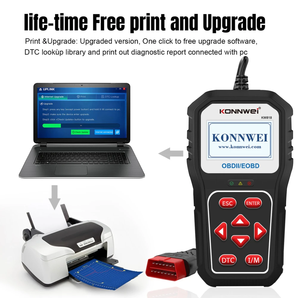 KONNWEI KW818 OBD2 : lecteur de codes OBDII pour voitures depuis 1996