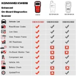 KONNWEI KW818 OBD2 : lecteur de codes OBDII pour voitures depuis 1996