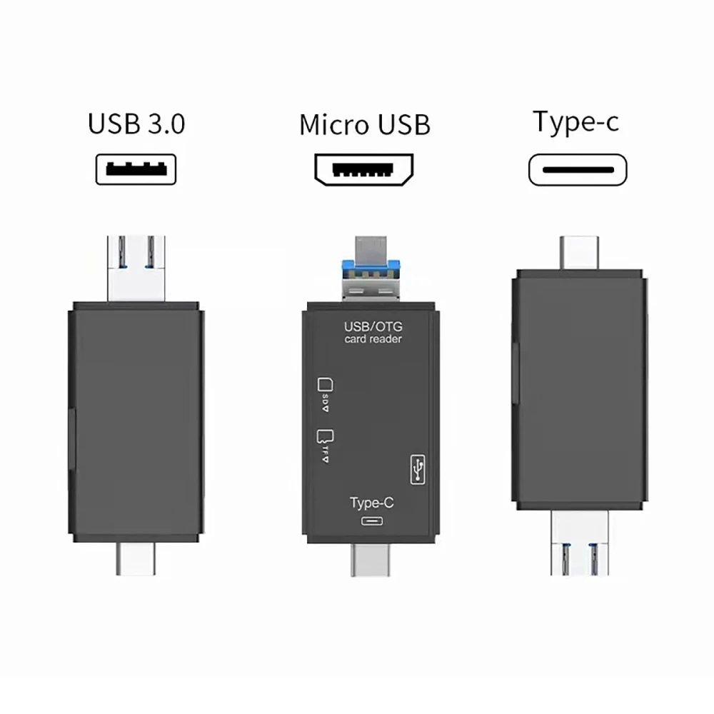 Vista lateral del lector de tarjetas de memoria Tipo-C y USB 3.0