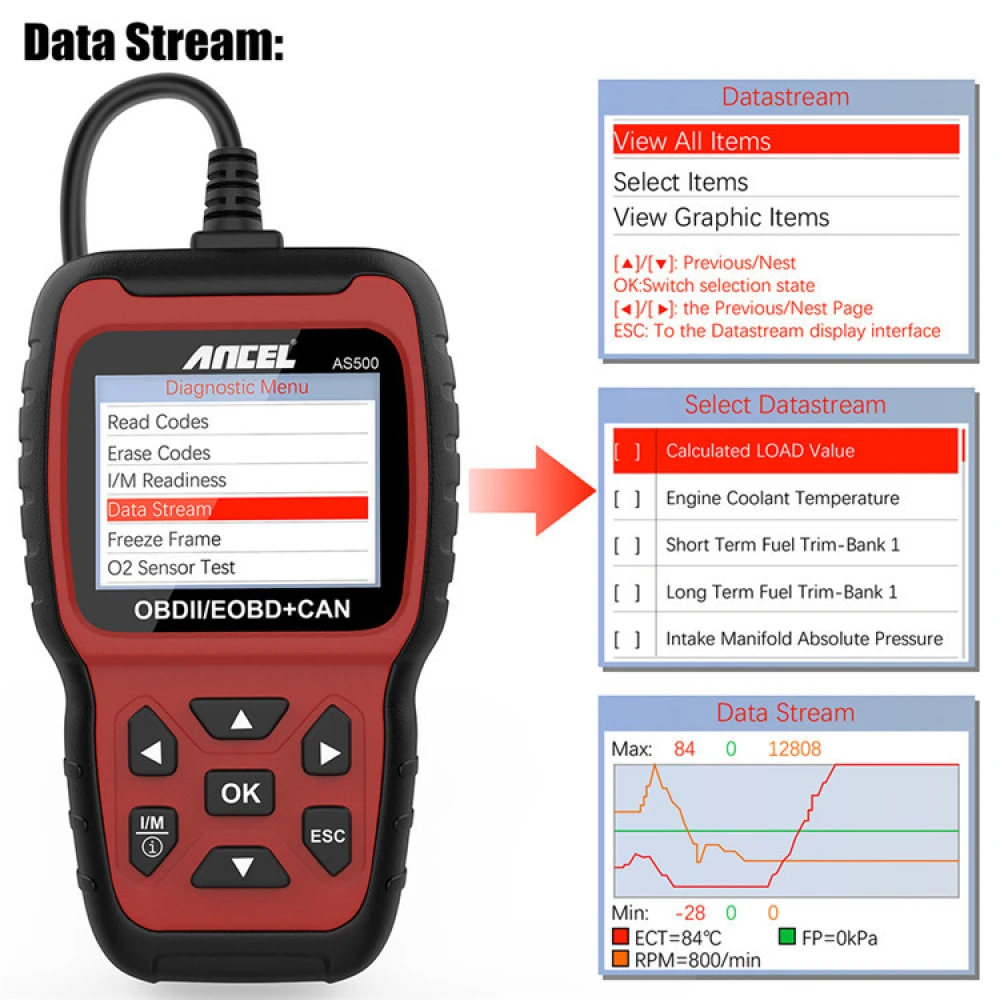Valise diagnostic Ancel AS500 OBD2 Scanner pour véhicules