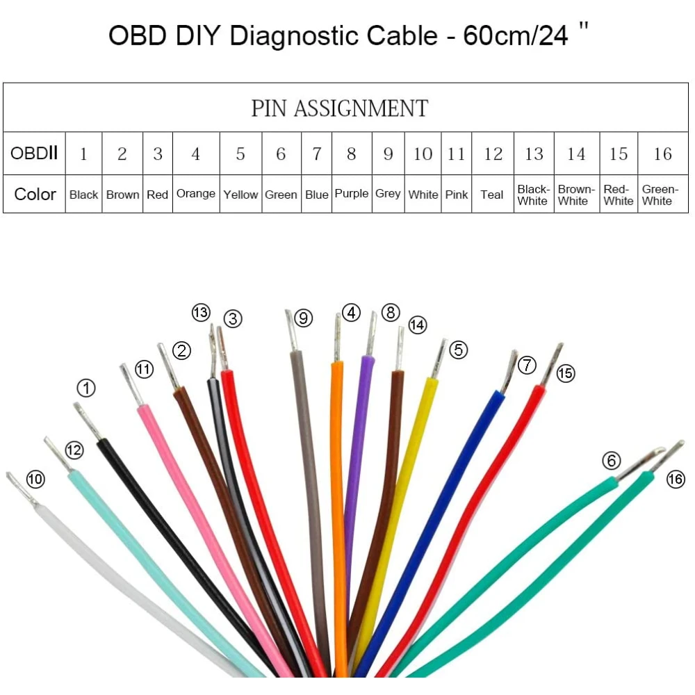 Câble rallonge OBD2 femelle 1m pour diagnostic auto précis