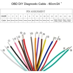 Câble rallonge OBD2 femelle 1m pour diagnostic auto précis