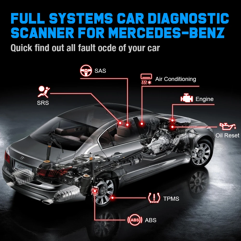 Scanner diagnóstico profesional Konnwei KW460 para Mercedes Benz