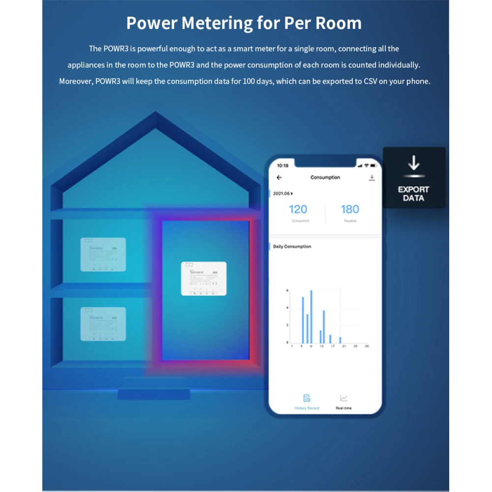SONOFF Pow R3 - Interrupteur intelligent WiFi haute puissance avec suivi