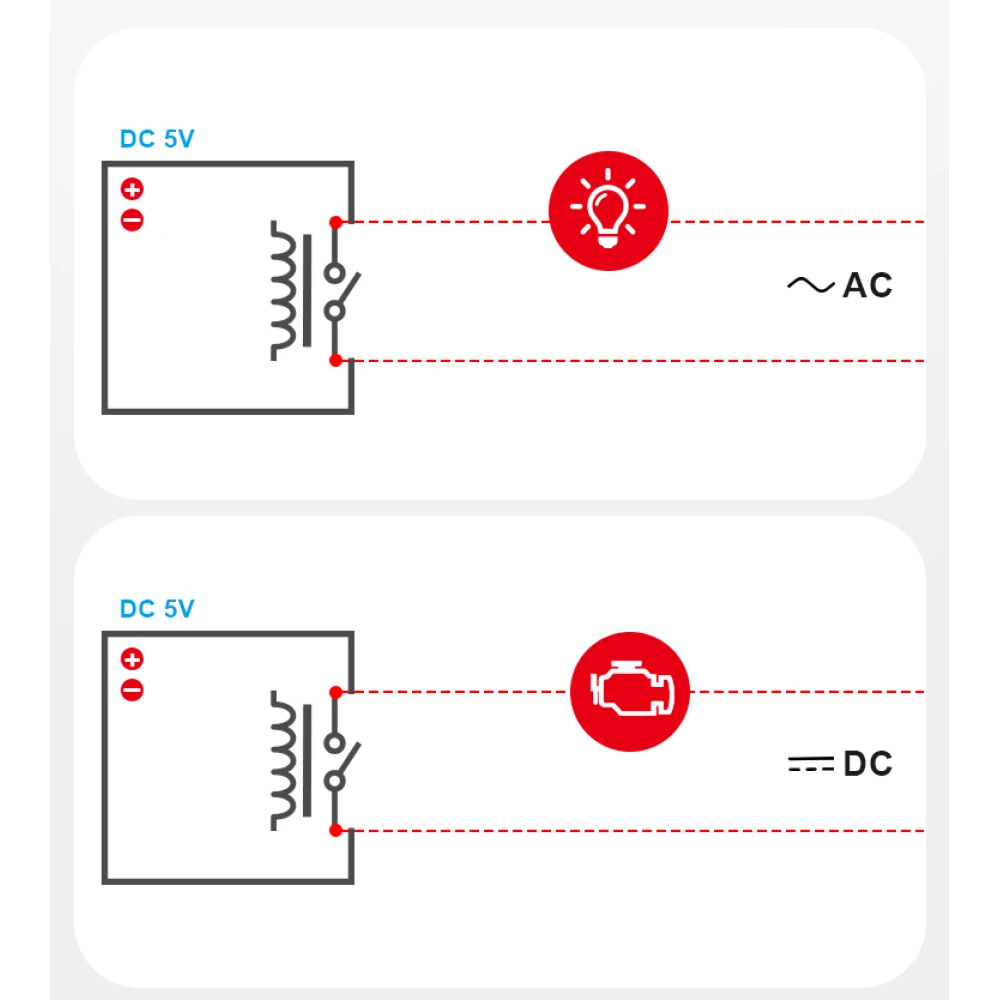 Módulo relé Sonoff RE5V1C compatible con eWeLink y asistentes de voz