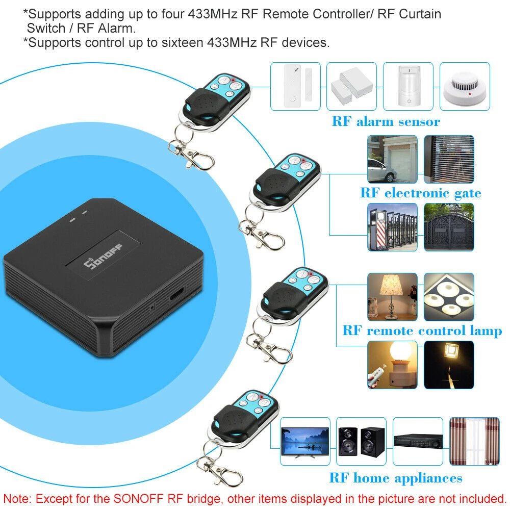Sonoff RF Bridge 433MHz WiFi sans fil compatible Alexa et Google Home