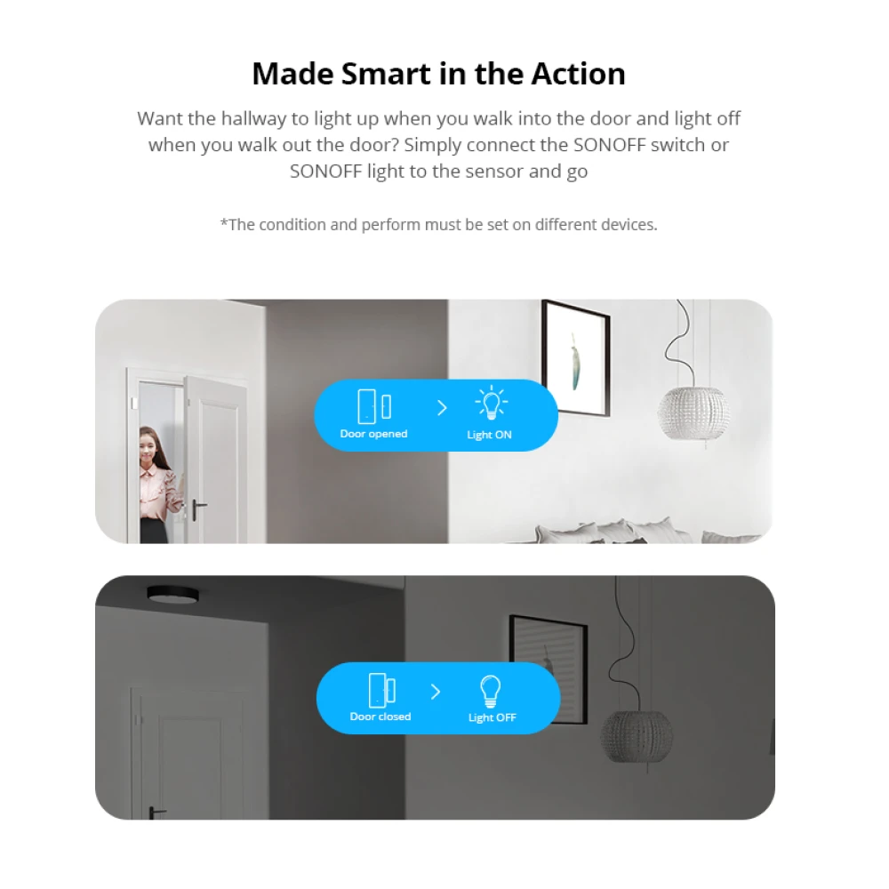 SONOFF SDW2 Capteur d'ouverture WiFi sans fil pour porte et fenêtre